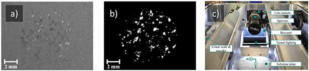 In-situ measurement methods for microscale surface impurities in powder ...