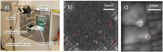 In-situ measurement methods for microscale surface impurities in powder ...