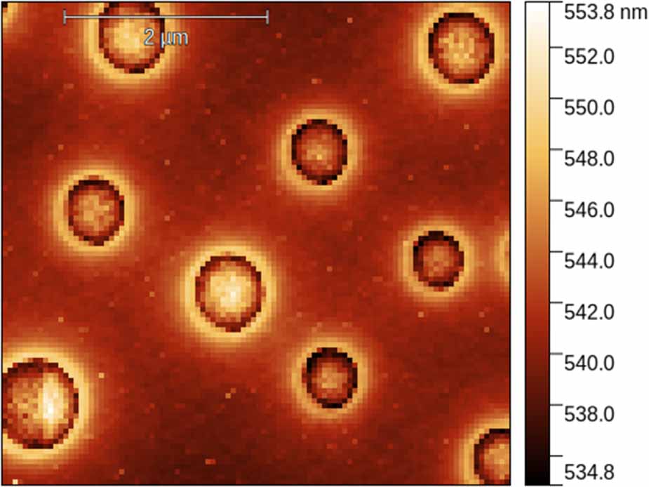 Fitting the AFM force–distance curves the correct way - IOPscience