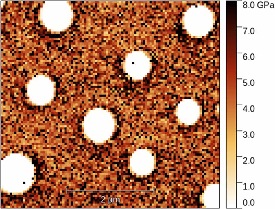 Fitting the AFM force–distance curves the correct way - IOPscience