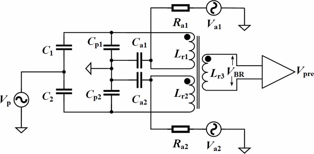Sensing offset analysis and compensation of a capacitive displacement ...
