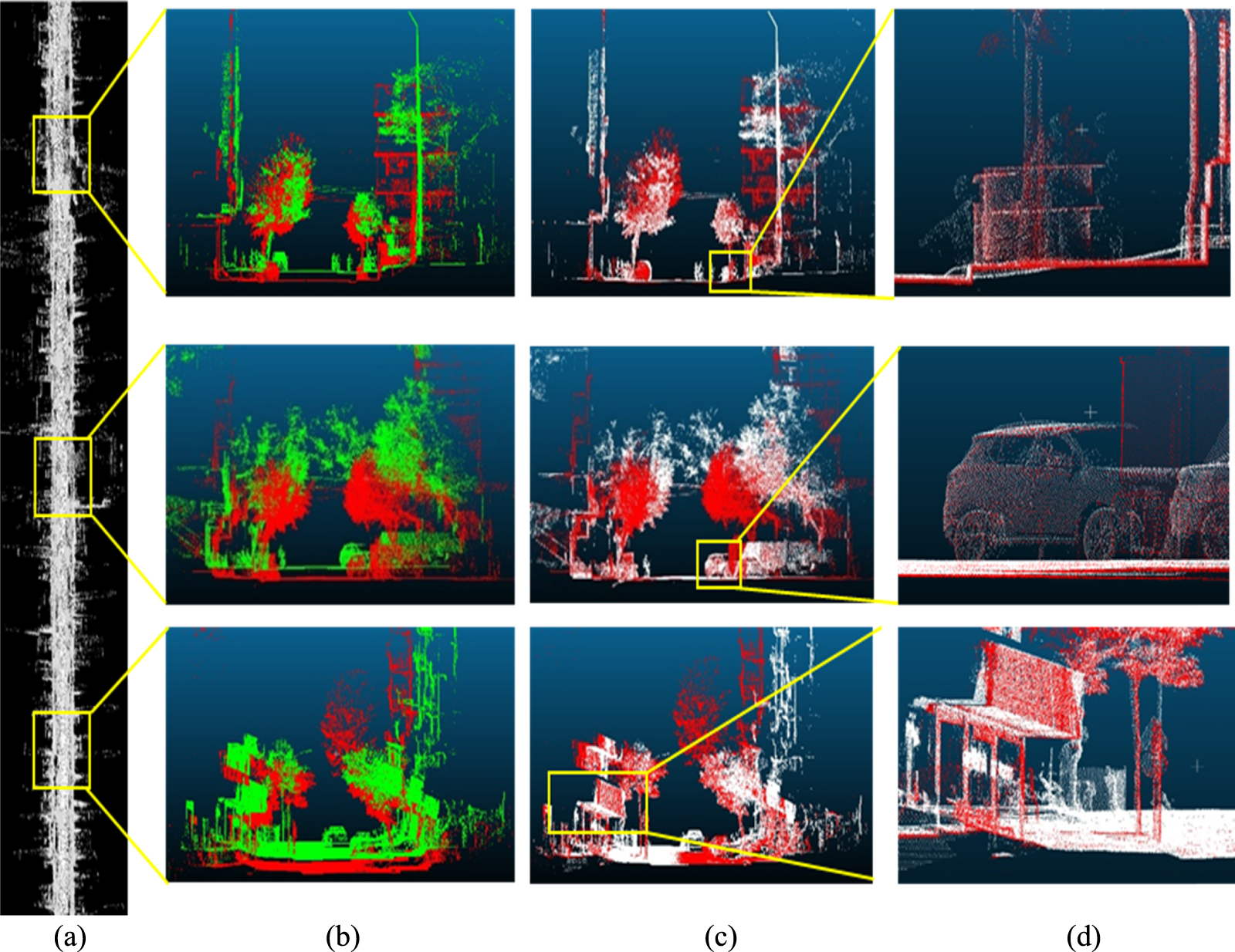 A precise registration method for large-scale urban point clouds based ...