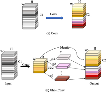 Infrared target detection algorithm based on multipath coordinate ...