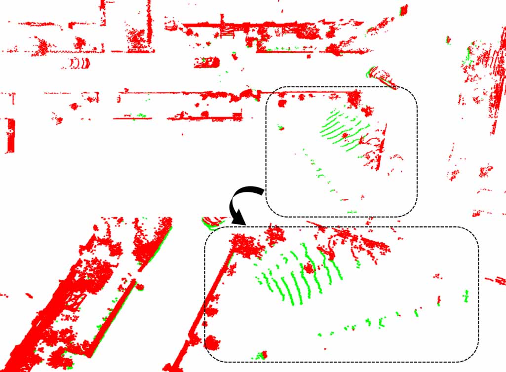 GPF-Plus: a three-stage MLS point cloud ground segmentation method ...