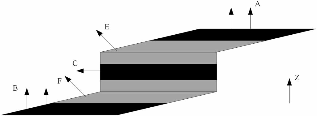 Road boundary extraction method from mobile laser scanning point clouds ...