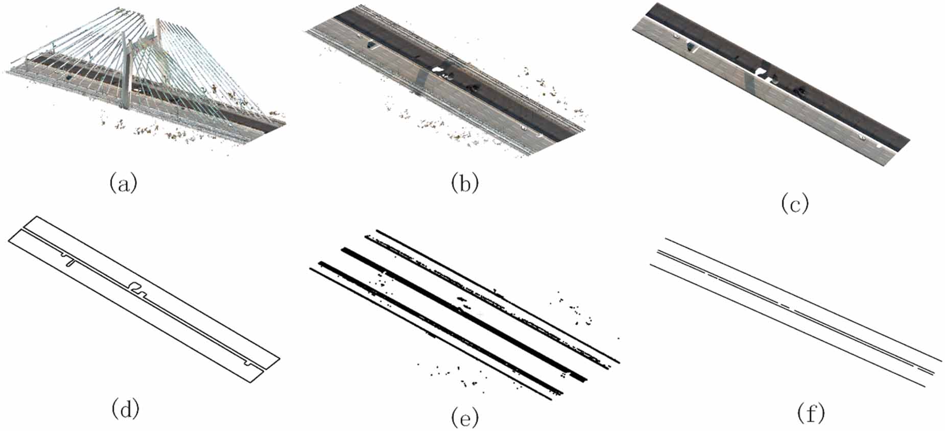Road boundary extraction method from mobile laser scanning point clouds ...