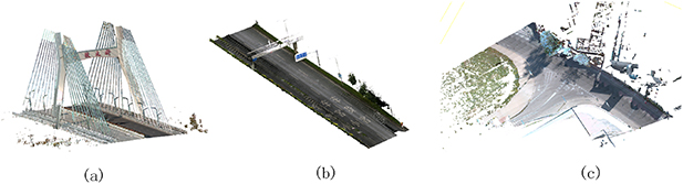 Road boundary extraction method from mobile laser scanning point clouds ...