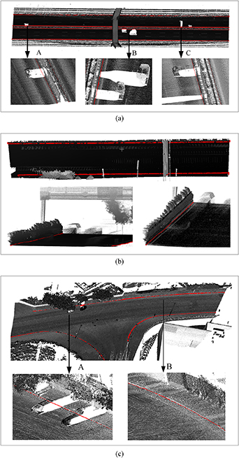 Road boundary extraction method from mobile laser scanning point clouds ...