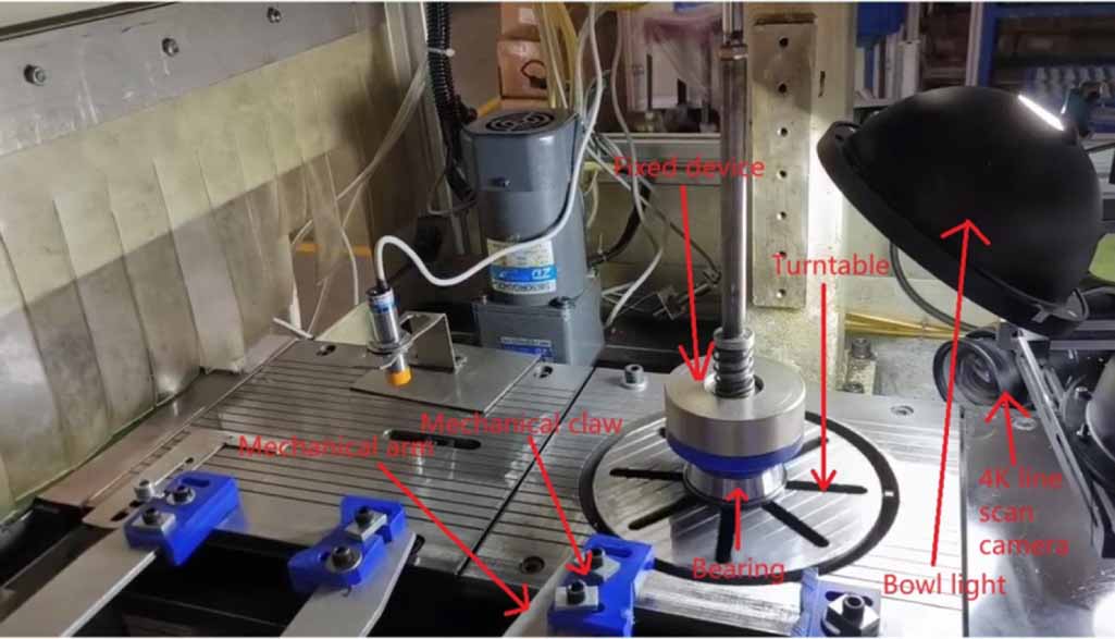 Raceway Probe Unsupervised bearing raceway surface defect detection based on improved ...