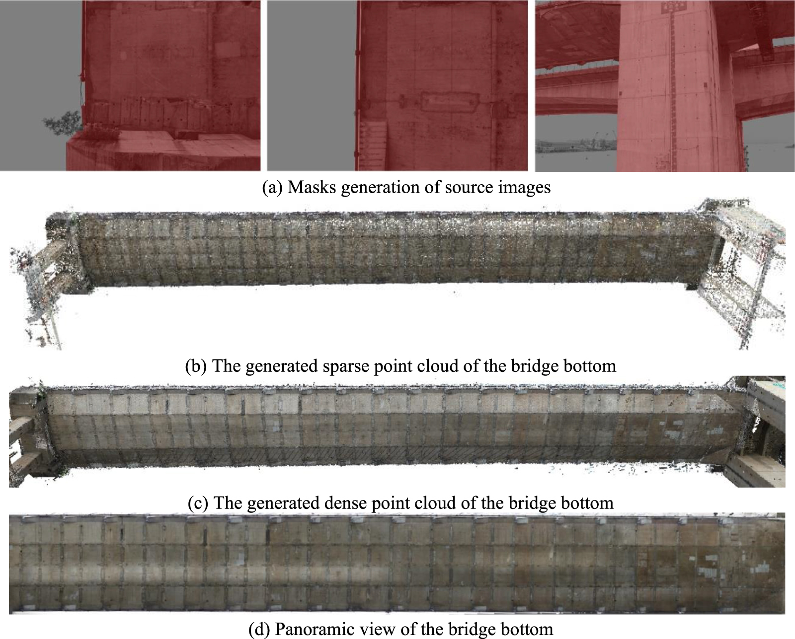 Three-dimensional reconstruction and damage localization of bridge ...