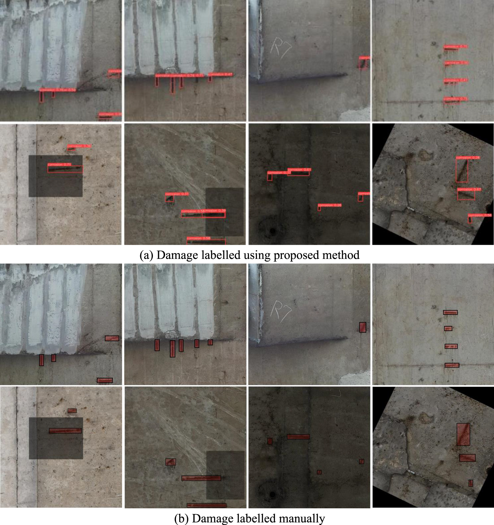 Three-dimensional reconstruction and damage localization of bridge ...