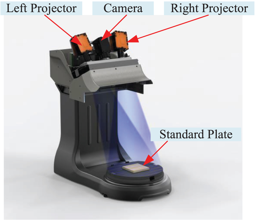 Distortion correction algorithm based on absolute phase image in ...