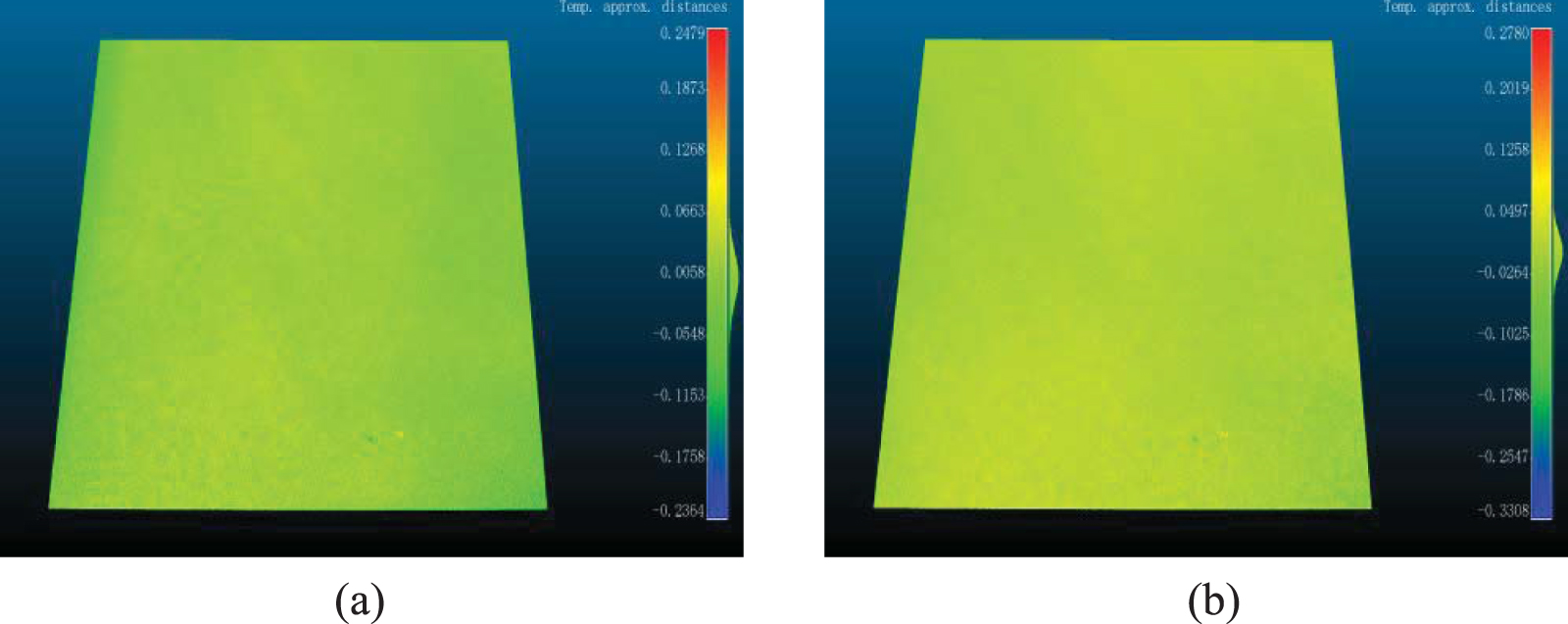 Distortion correction algorithm based on absolute phase image in ...