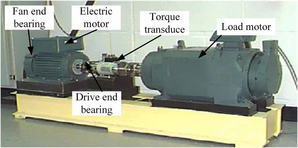Harmonic Core Routing Engine Fault diagnosis of the harmonic reducer based on dual-path ...