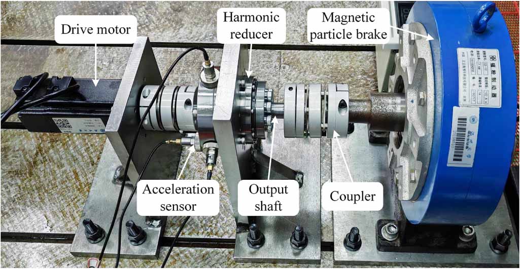 Harmonic Core Routing Engine Fault diagnosis of the harmonic reducer based on dual-path ...