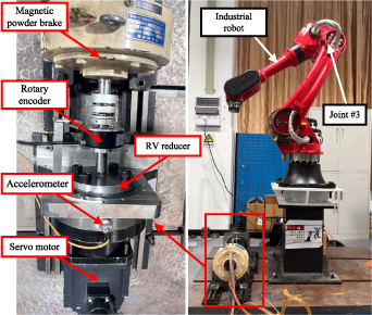 Fault detection of RV reducer cycloidal gear under robot working ...
