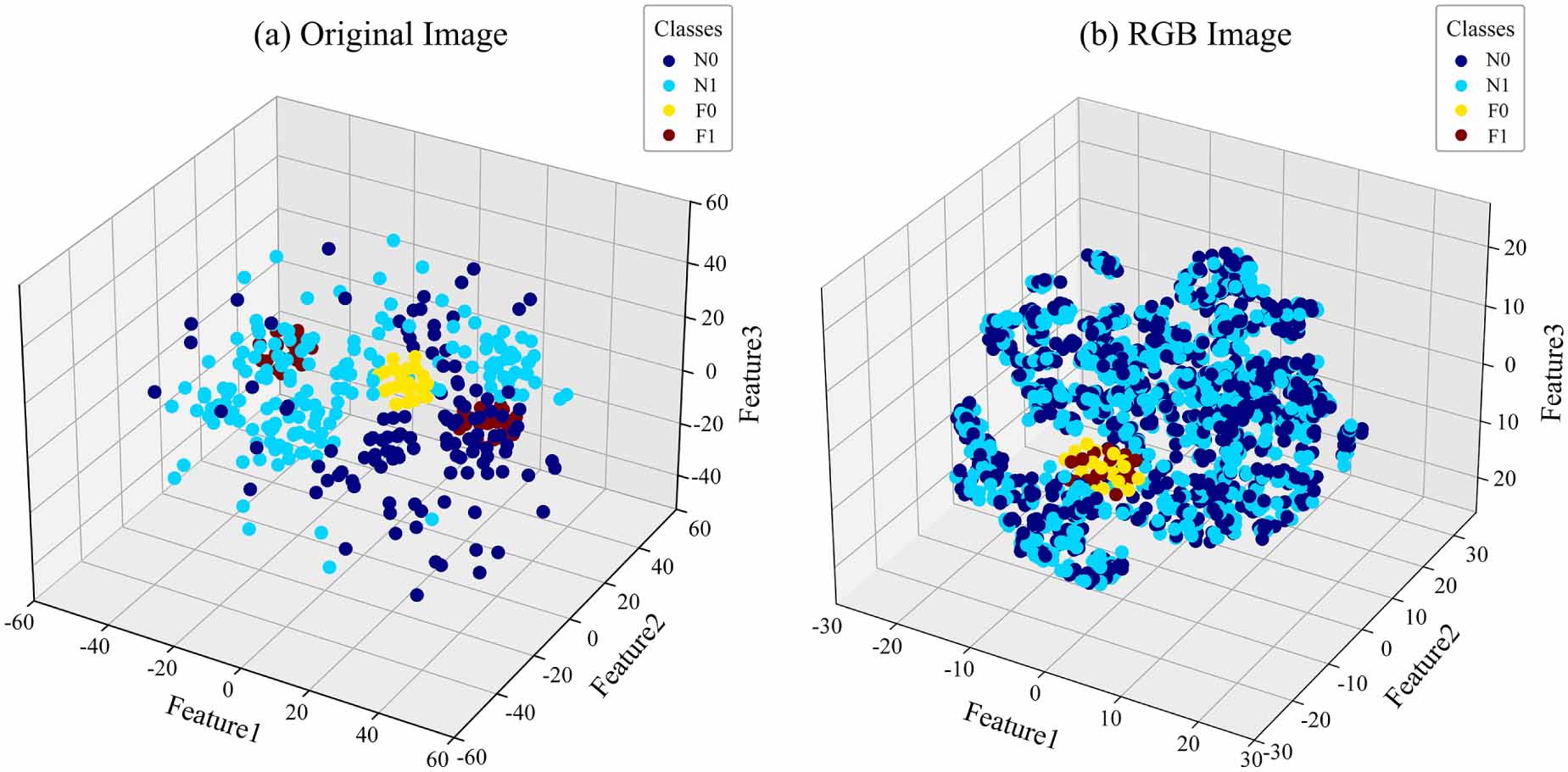 Fault diagnosis method for imbalanced samples of blade fracture in ...