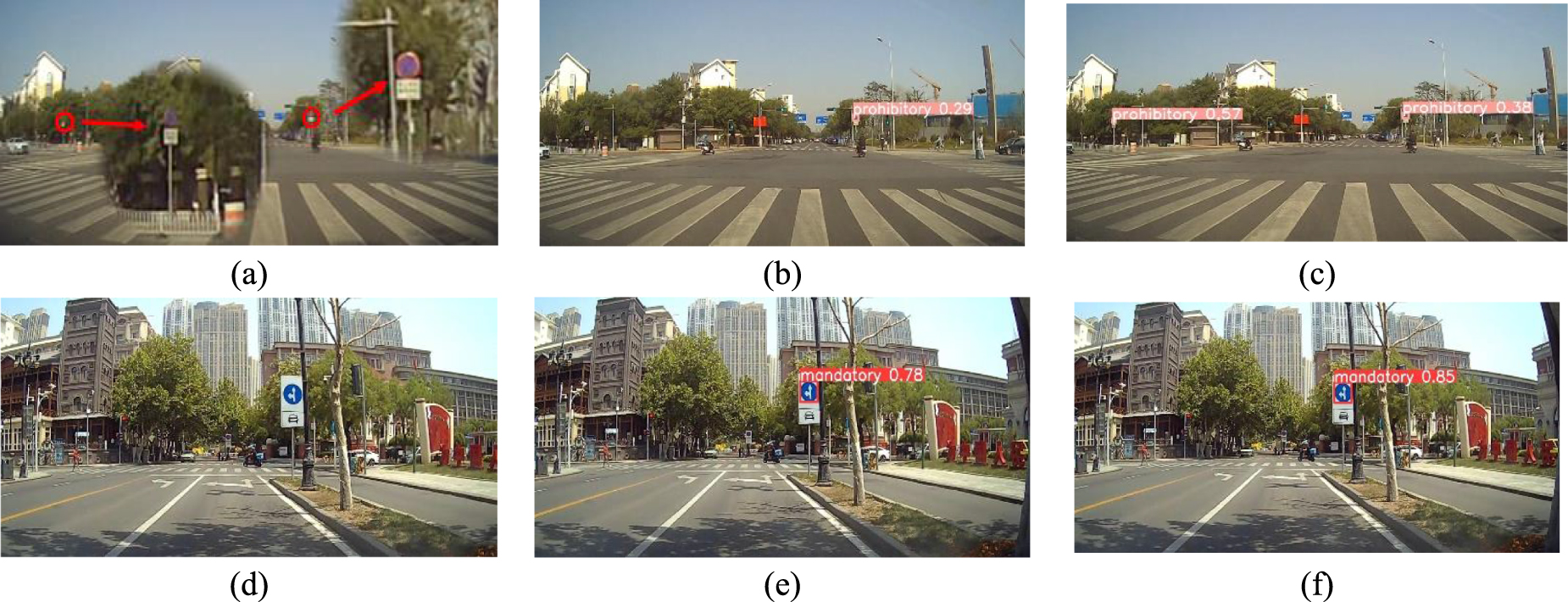 A lightweight road traffic sign detection algorithm based on adaptive ...