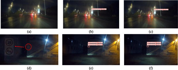 A lightweight road traffic sign detection algorithm based on adaptive ...