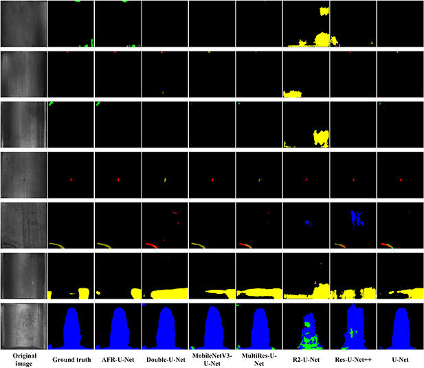 An adaptive feature refinement network for pixel-level segmentation of ...
