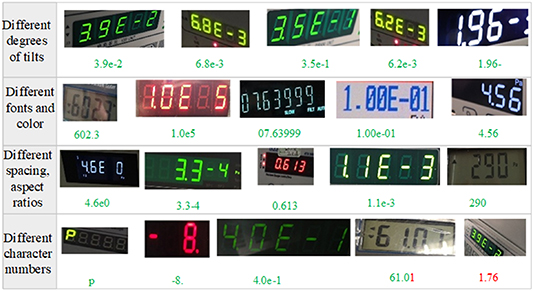 Computer Transformer Identification Single visual model based on transformer for digital instrument reading ...