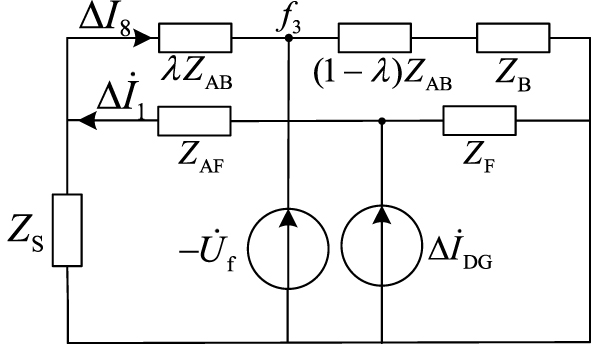 A short-circuit protection scheme for active distribution networks ...