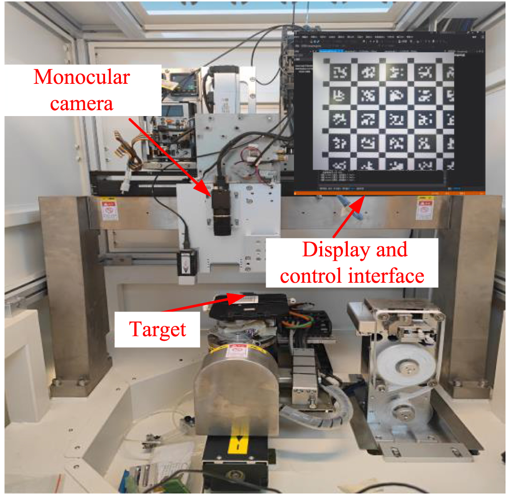 Simultaneous calibration method for rotary axis geometric errors in ...