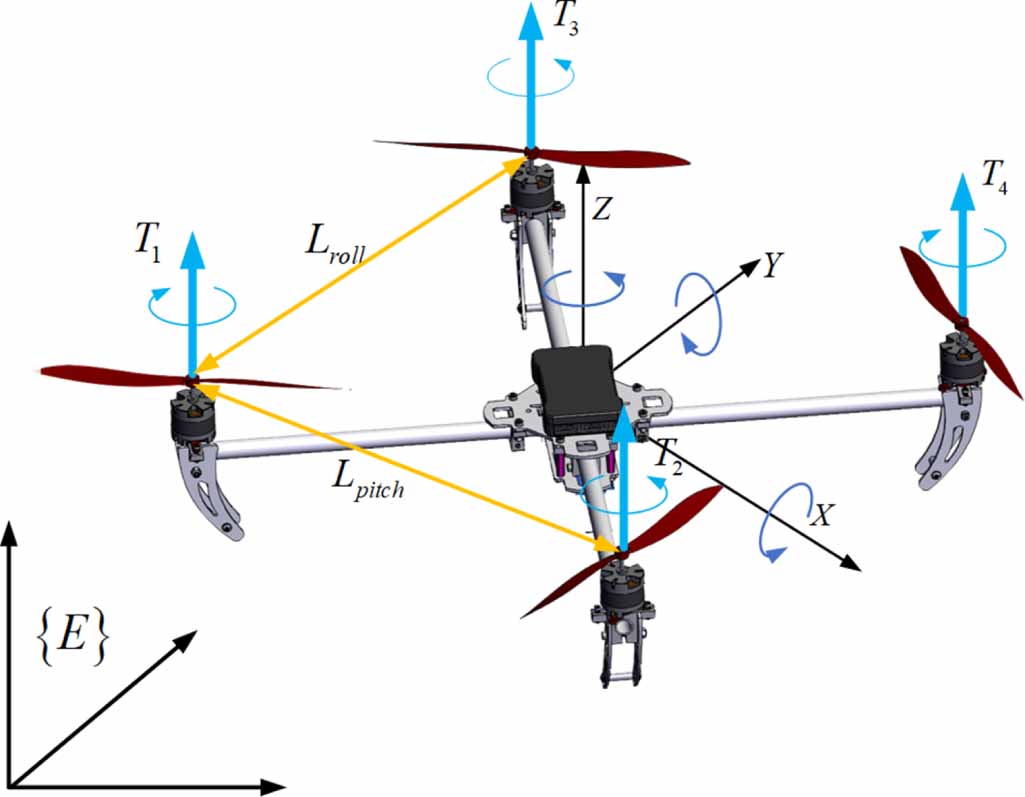 Real-time actuator fault detection and isolation for quadrotor UAV via ...