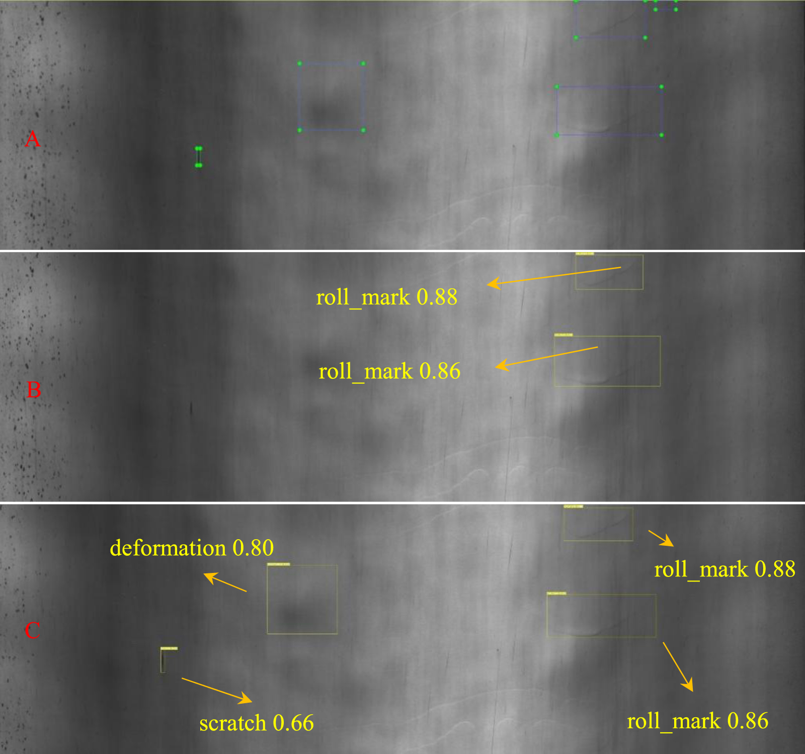 Surface defect detection of steel strip at low resolution based on SAC ...