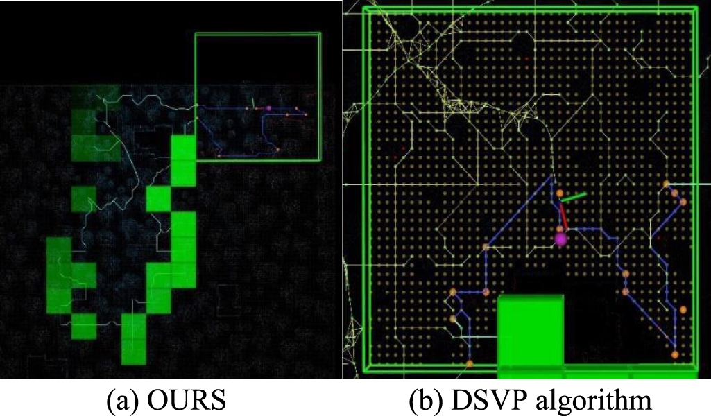 A novel autonomous exploration algorithm via LiDAR/IMU SLAM and ...