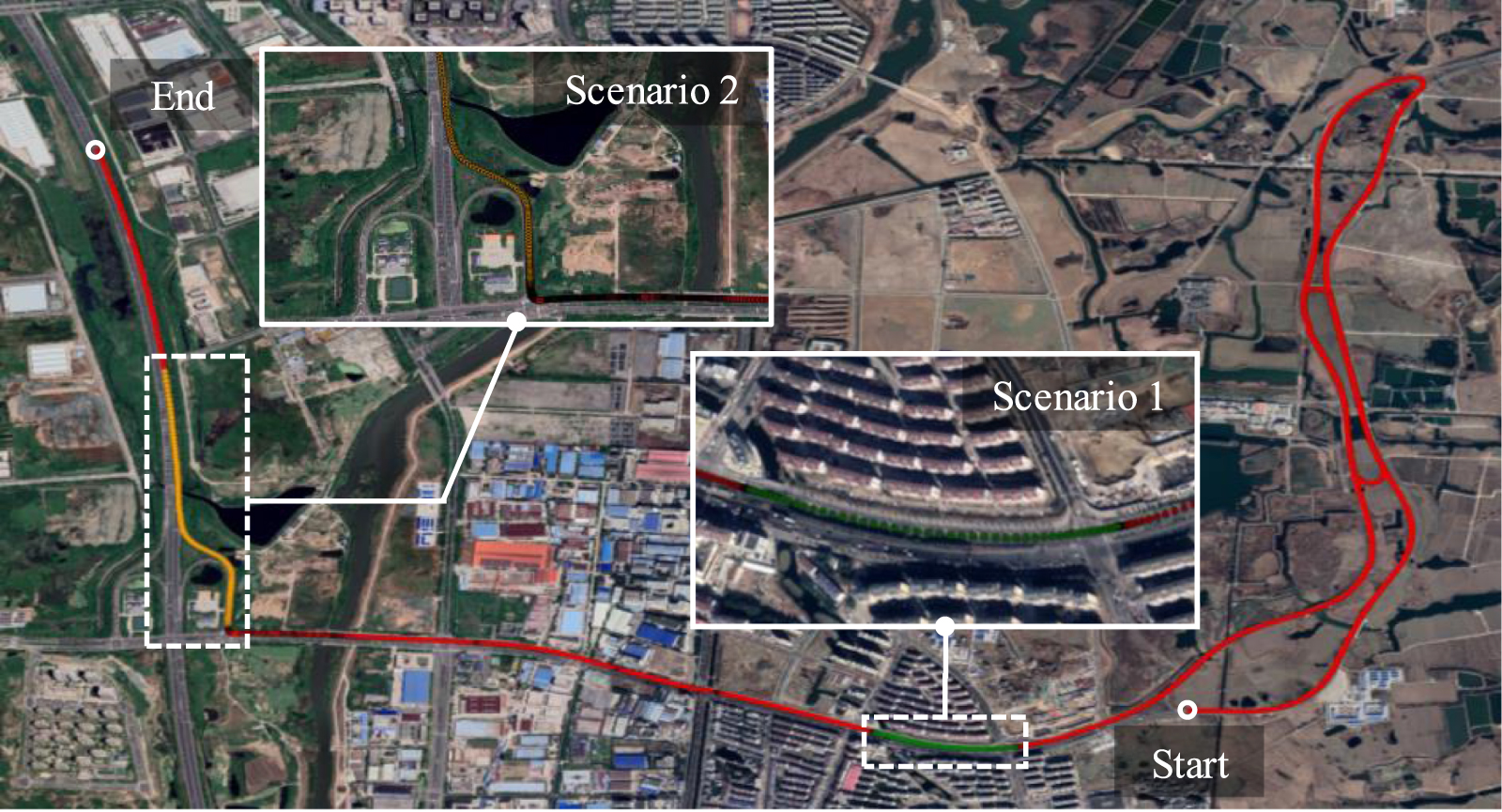 Adaptive IMU error correction algorithm for dual-antenna GNSS/IMU ...
