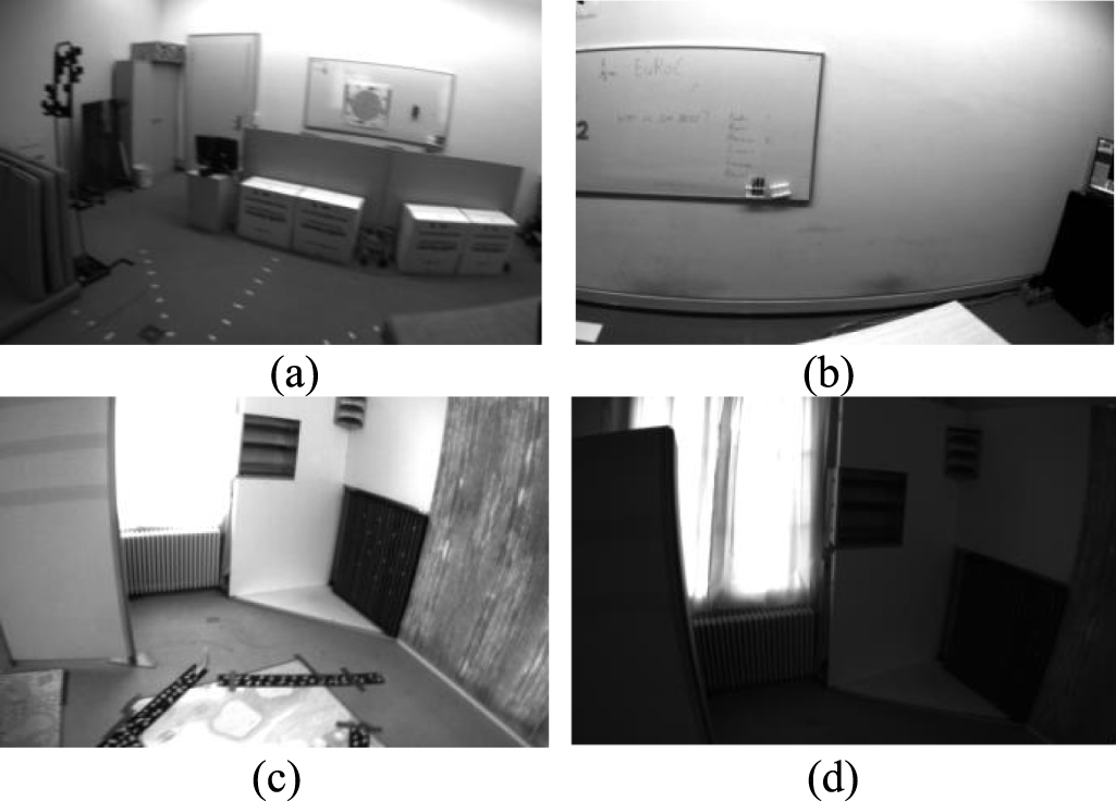 Tightly coupled stereo vision-inertial odometry based on point and line ...