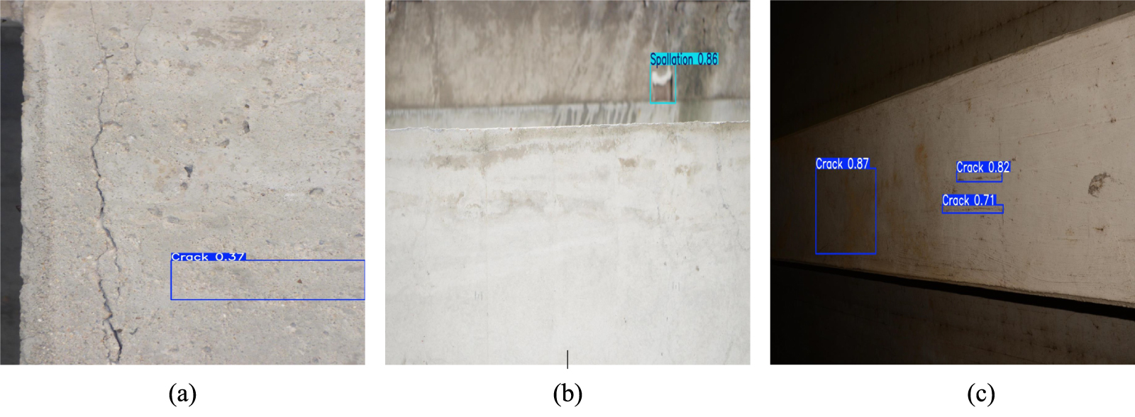 An improved cross-dimensional collaborative bridge defect detection ...