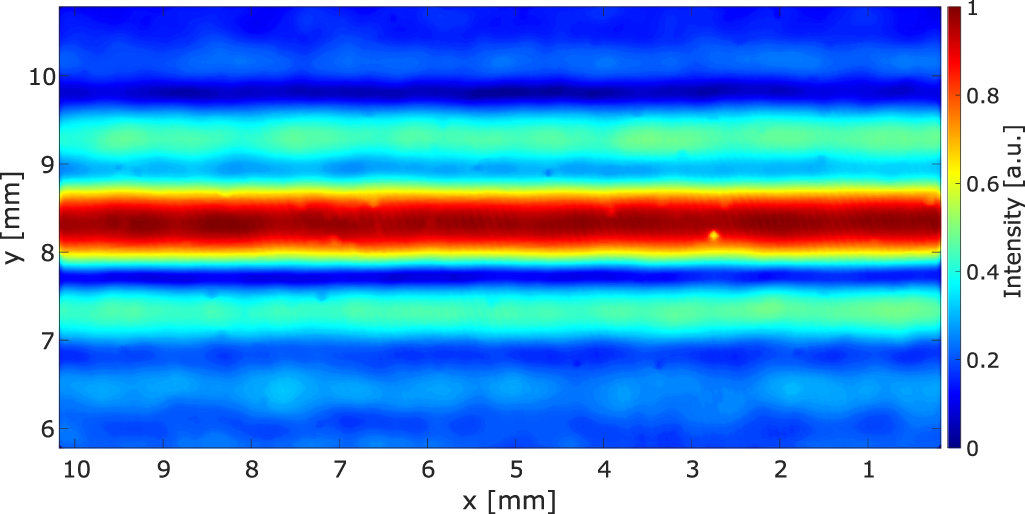 First steps toward the development of a straight-line reference ...