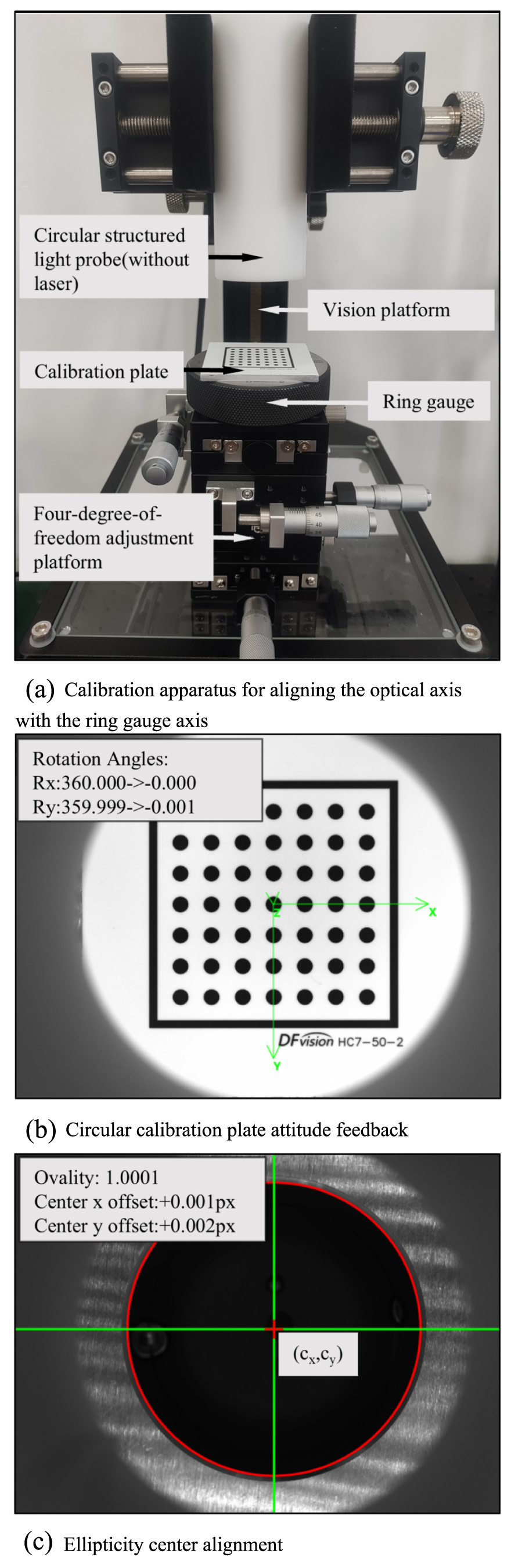 Calibration method for deep hole inner surface measurement system based ...