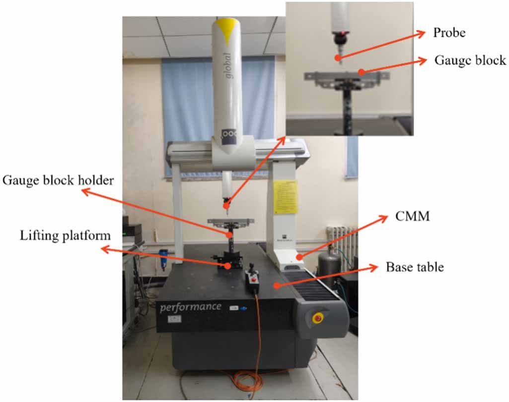Measurement accuracy improvement and area optimization of CMM based on ...