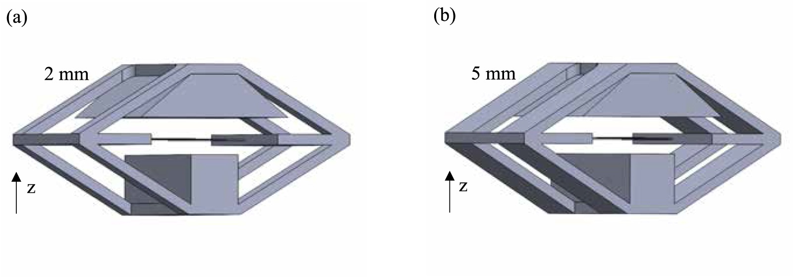 Compact FBG accelerometer with adjustable multi-cantilever beams: high ...