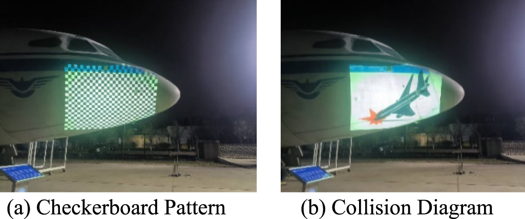 The projection correction method for large-scale adaptive freeform ...
