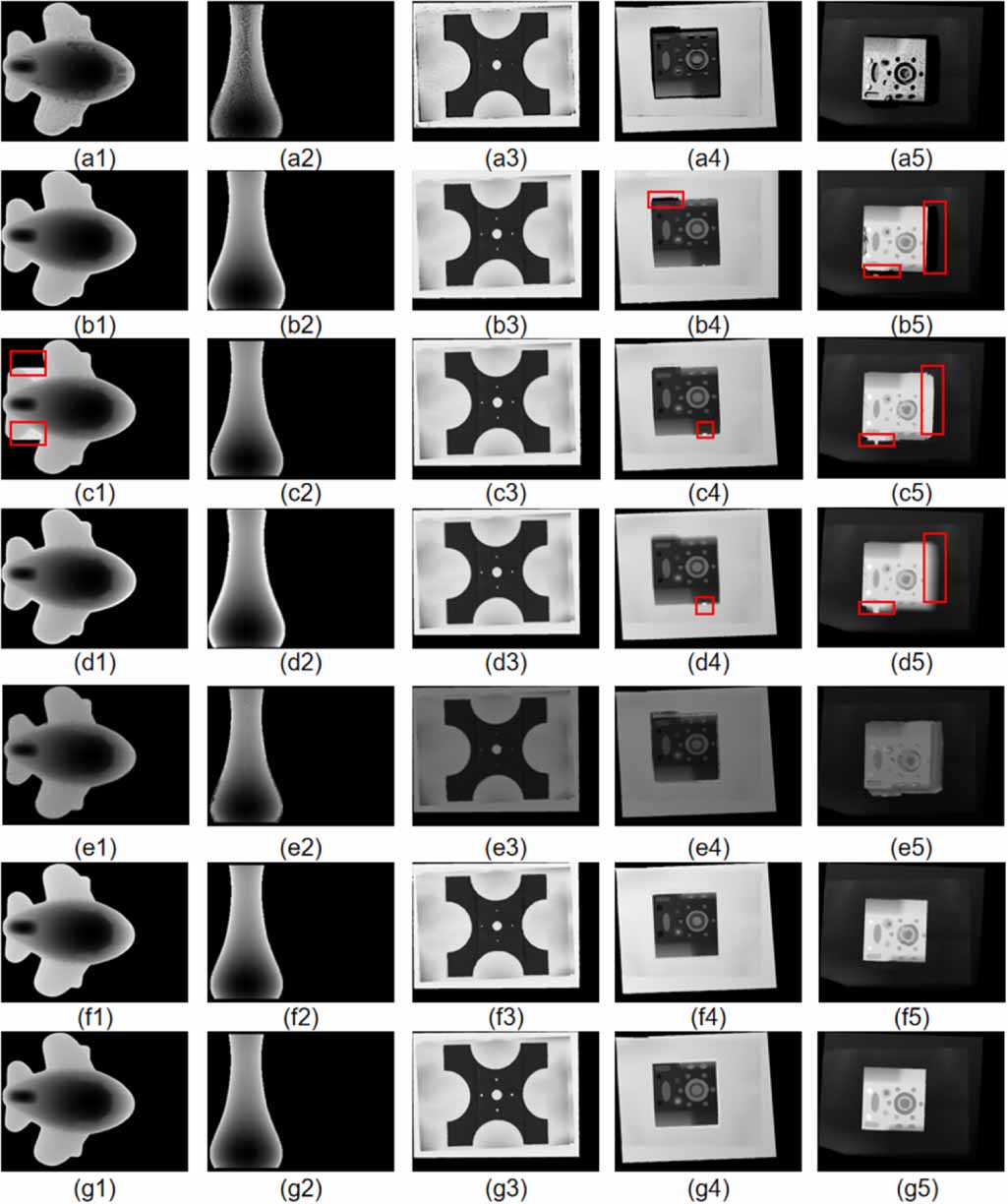 An efficient method for generating orthographic dense depth maps from ...
