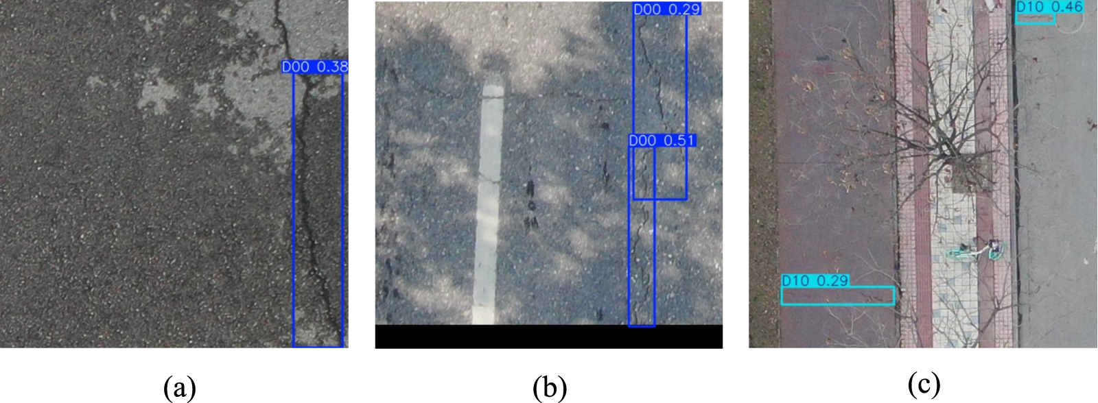 DP-DETR: a lightweight transformer-based model for UAV-based road ...