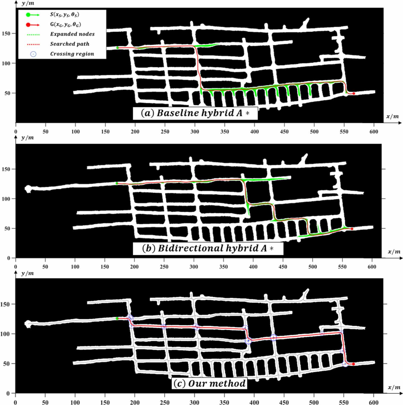 A hybrid A* path planning algorithm for underground load-haul-dump ...