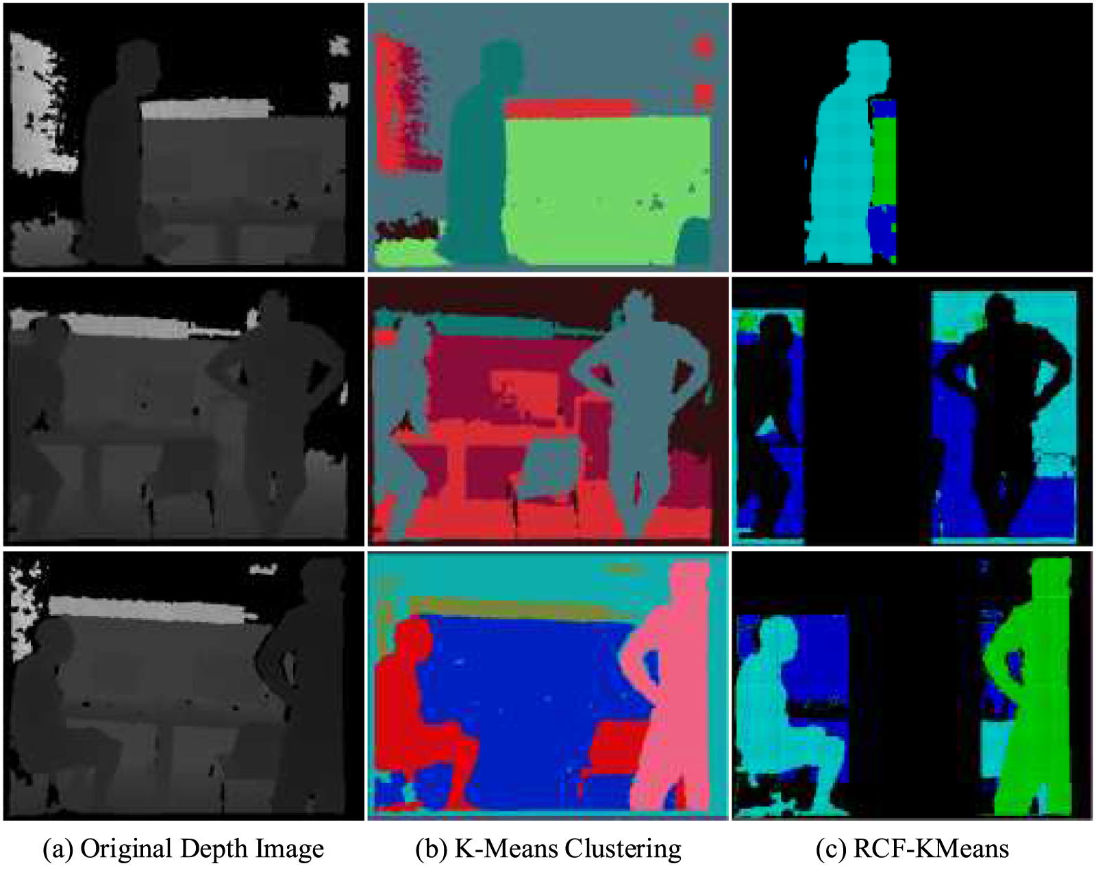 YKD-SLAM: a visual SLAM system in dynamic environments based on object ...