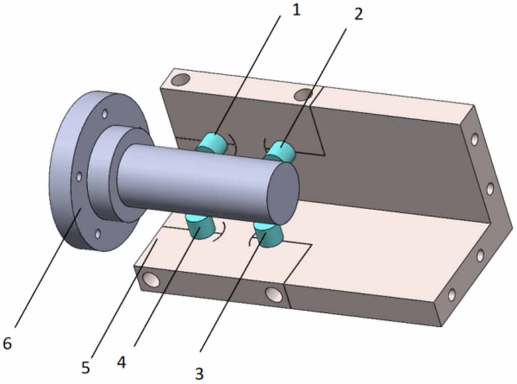 Left Spindle Sensor Measurement of spindle rotation error with multi-degree of freedom ...