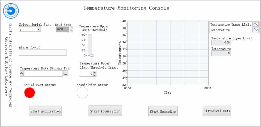 Innovative application of passive wireless sensing technology in ...