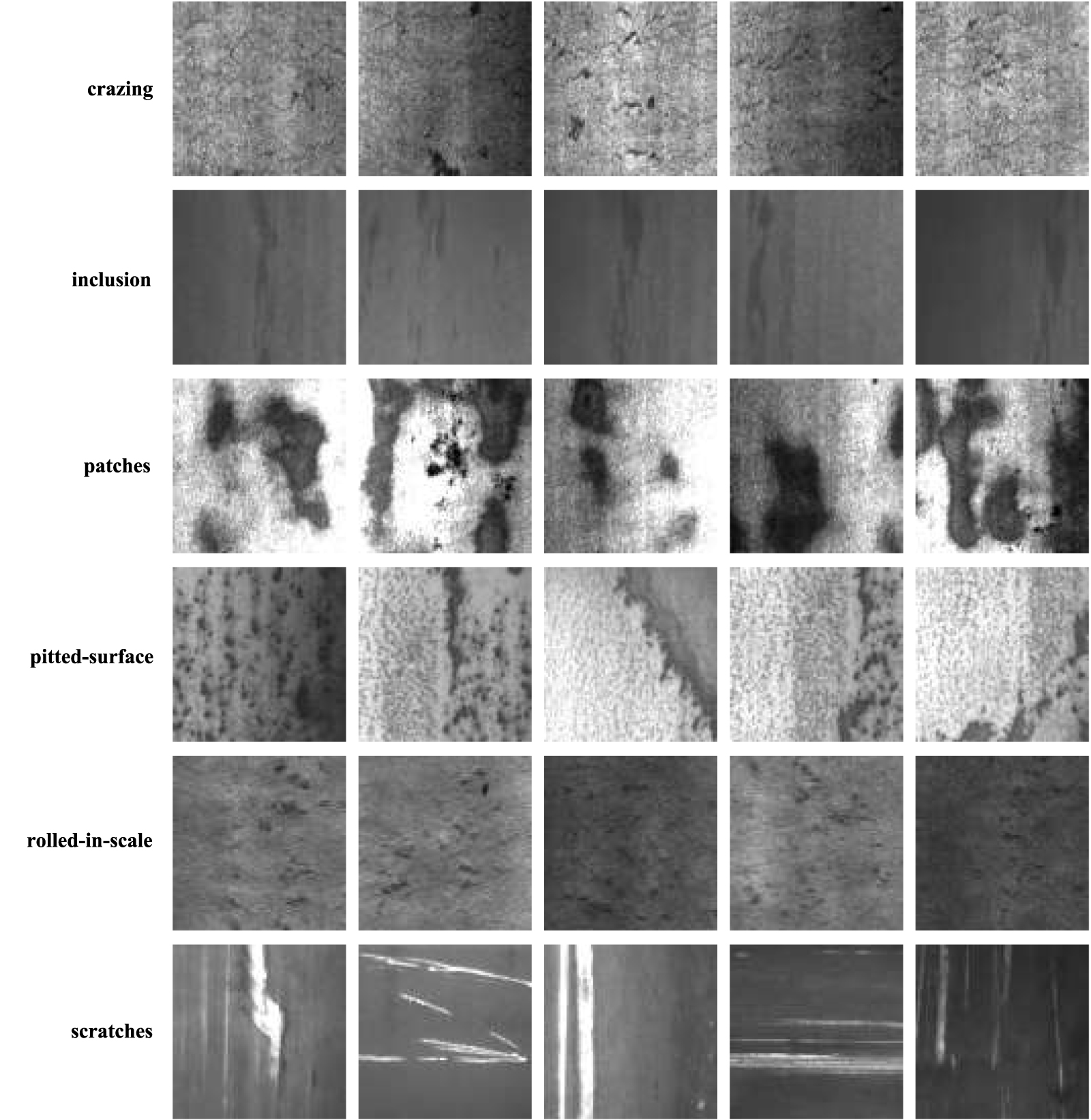 CPFS-YOLO: a steel surface defect detection method based on cross-stage ...