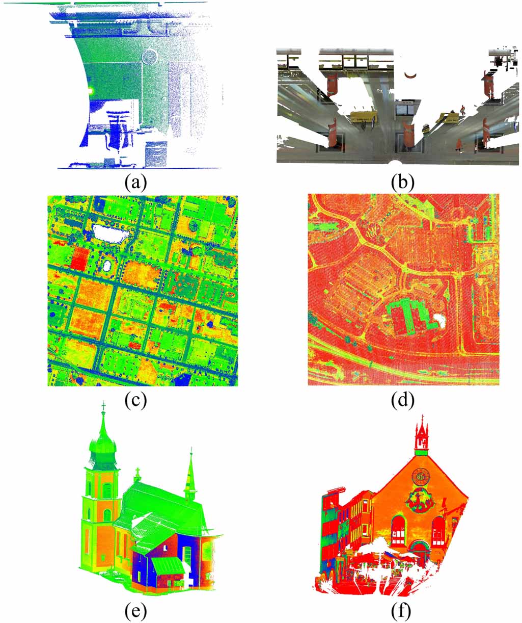 A novel point cloud simplification method integrates multi-feature ...