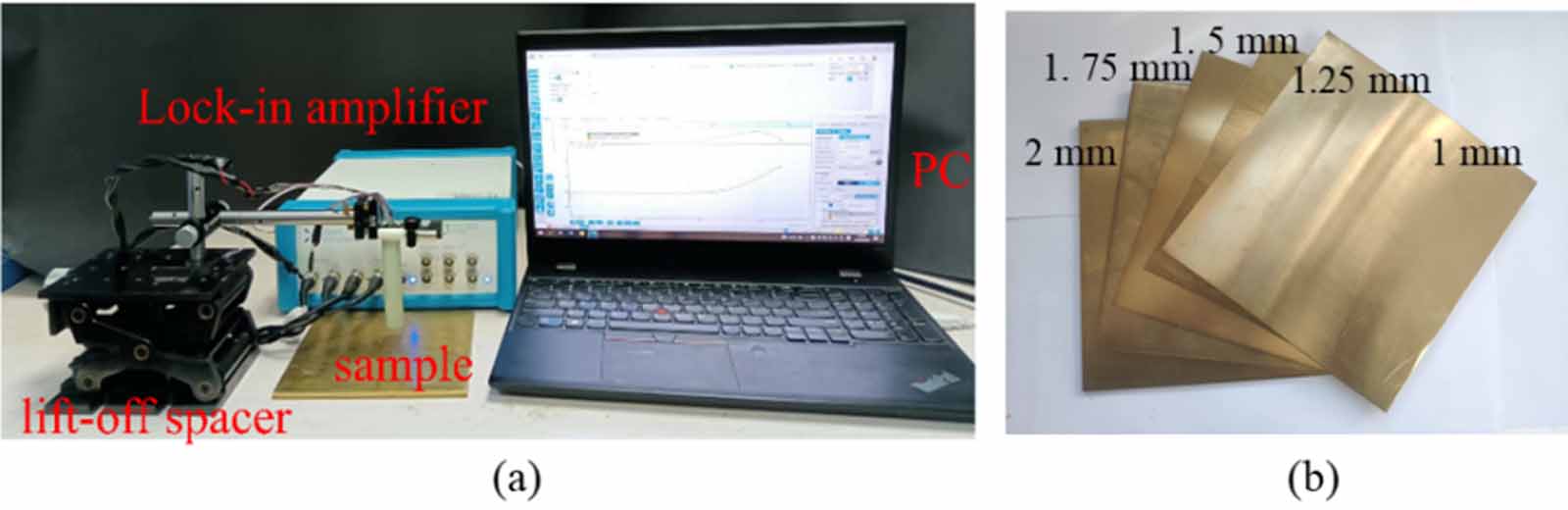 An eddy current testing method for the thickness measurement of a ...