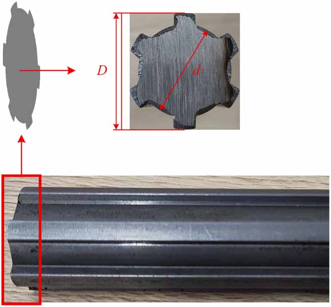 Research on coaxiality error measurement methodology for rectangular ...