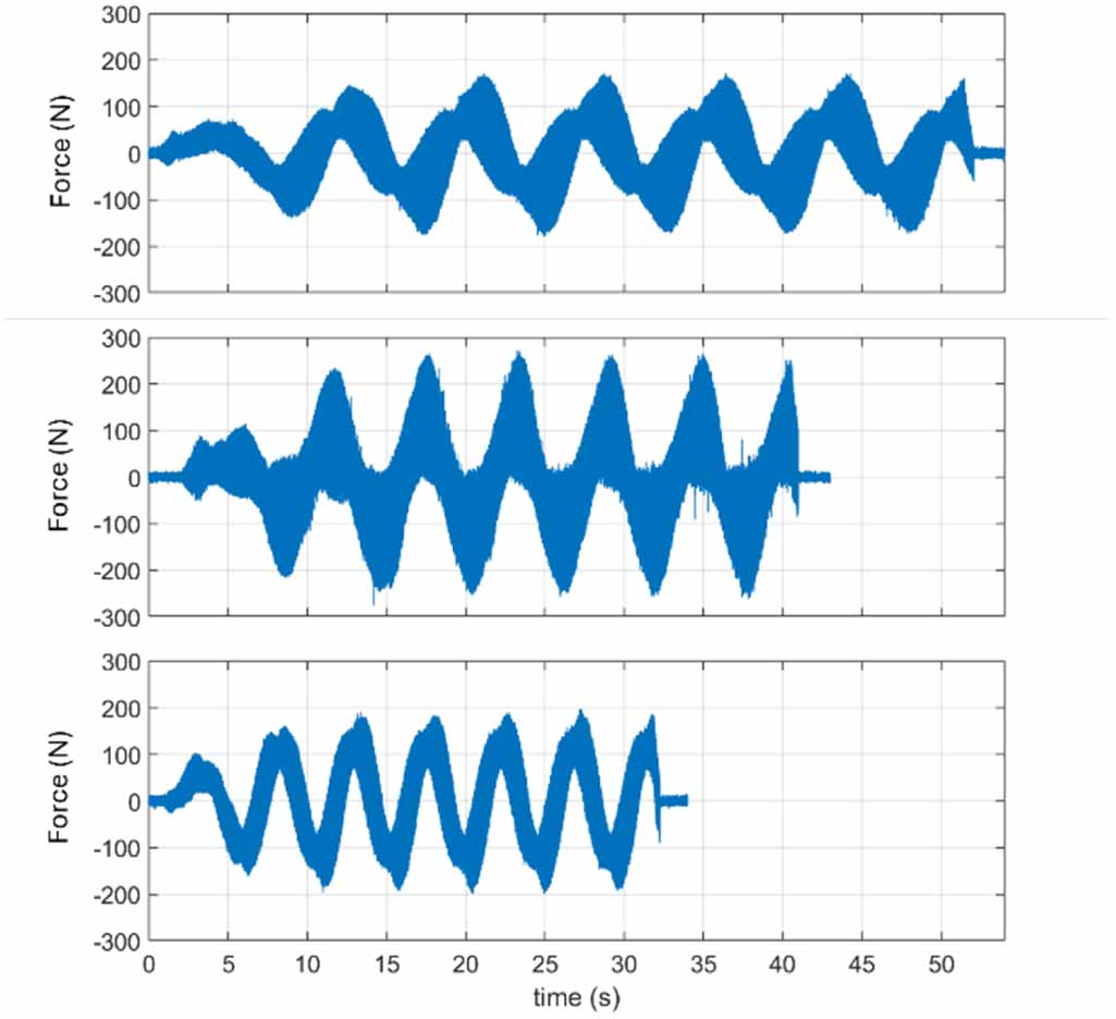 Specific frequency amplitude: a condition-informed feature extraction ...