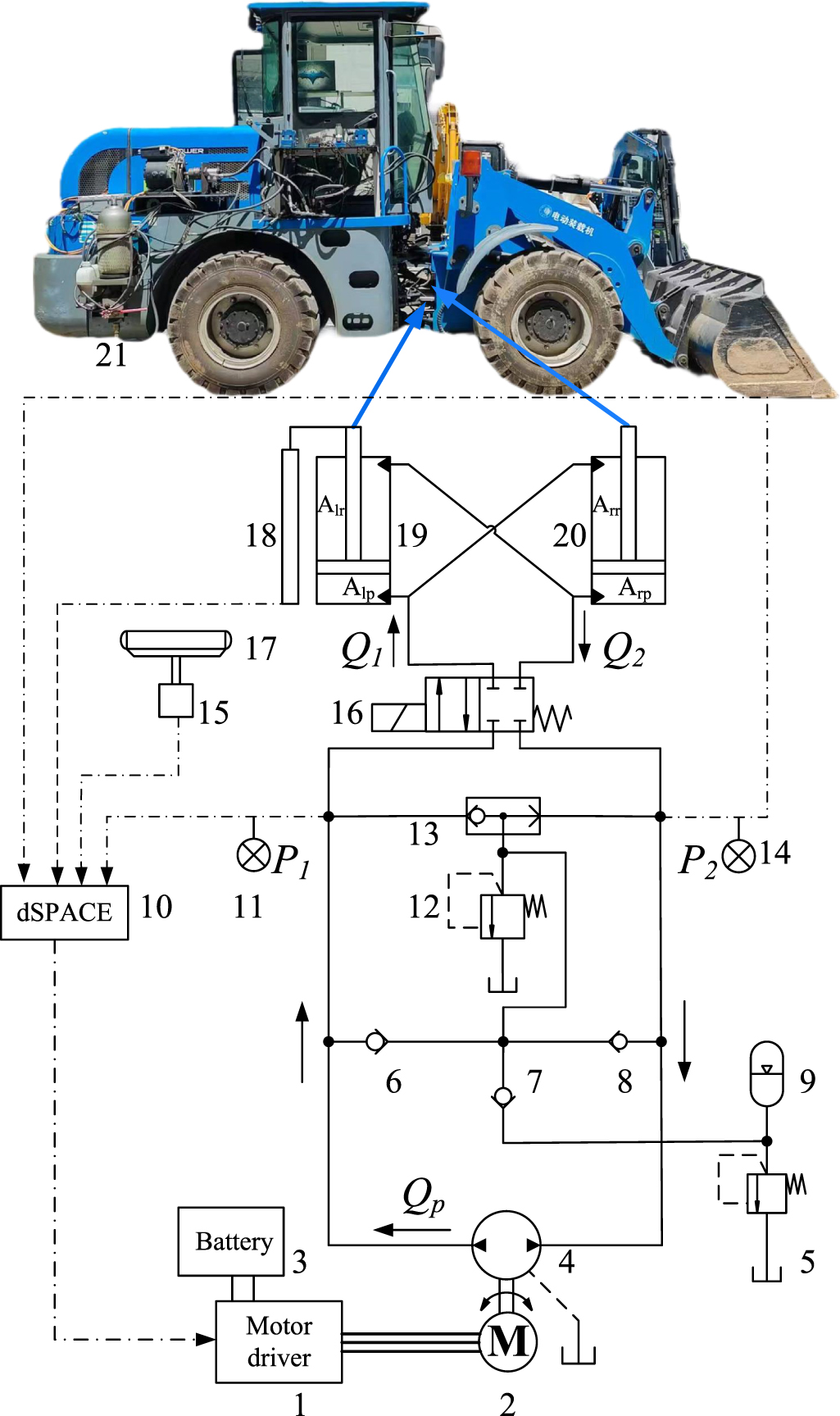 Backstepping sliding mode control based on nonlinear disturbance ...